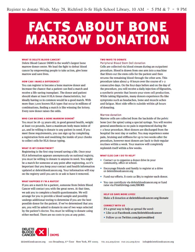 BoneMarrowDonateInfo